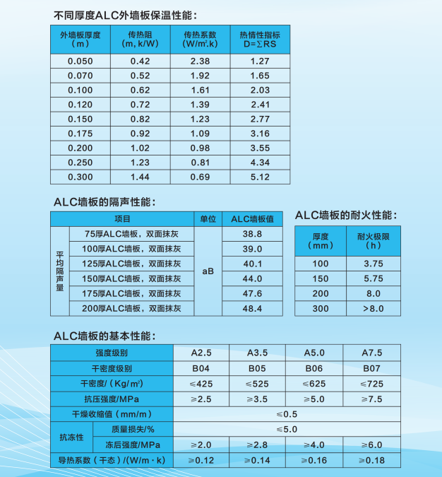 江西建工集團建設產業(yè)投資有限公司